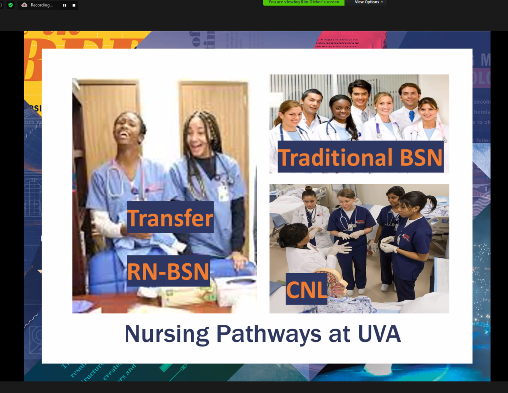 UVA Nursing